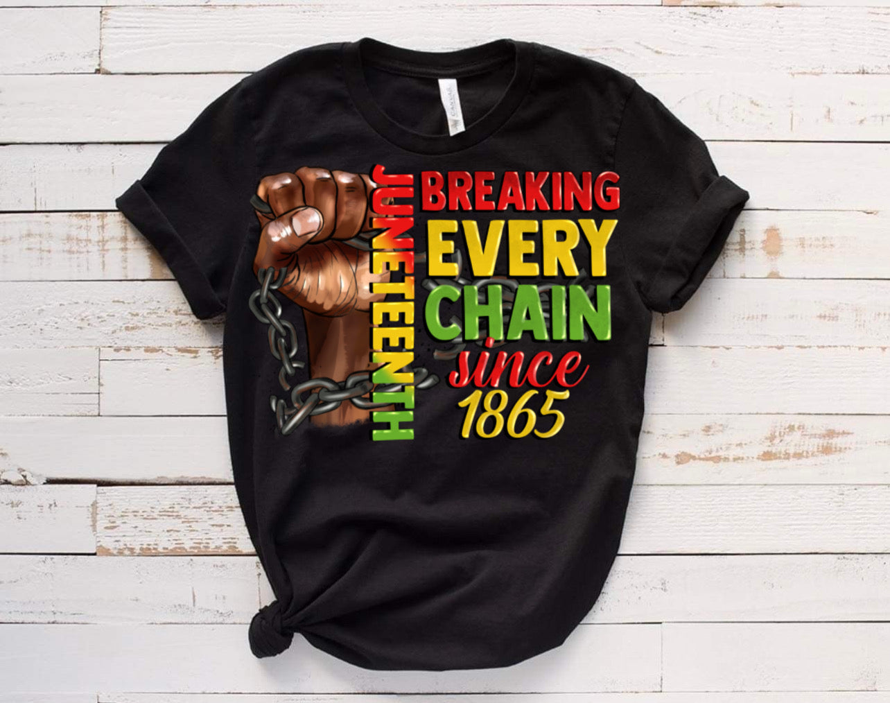 Breaking Every Chain